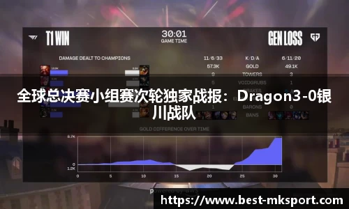 全球总决赛小组赛次轮独家战报：Dragon3-0银川战队